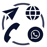 Icon for Flexible ordering