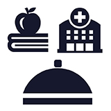 Icon for Contract caterers, education and healthcare